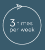 3-times-per-week